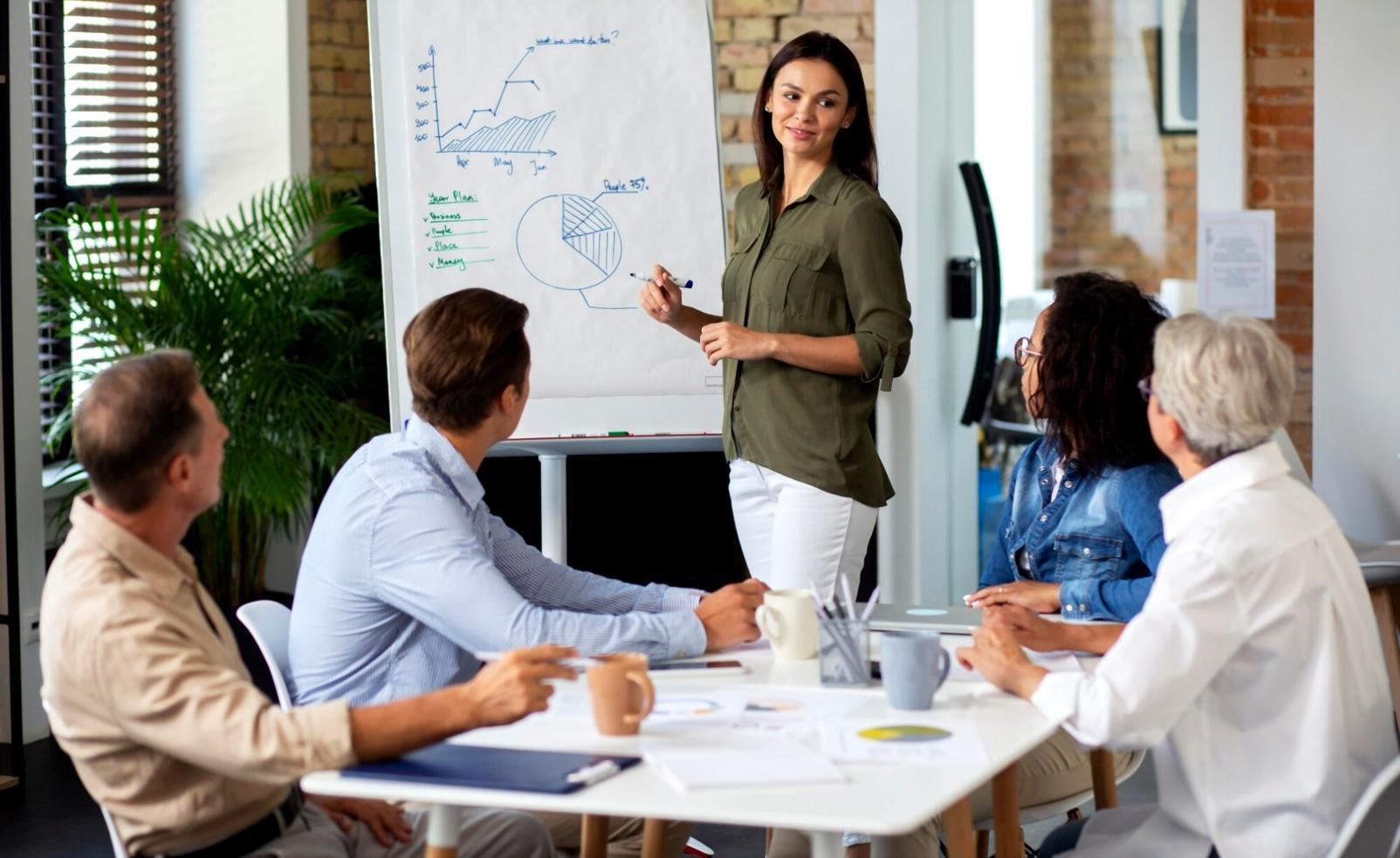 Finanzanalyse und Strategieentwicklung